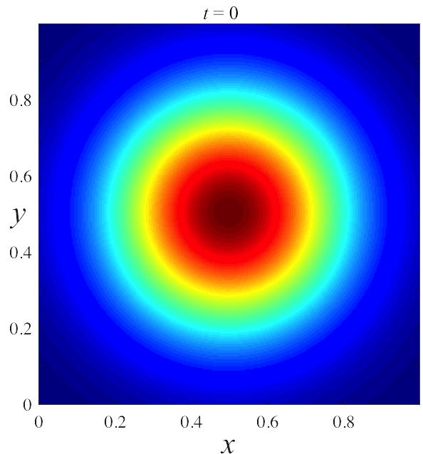 Figure 8